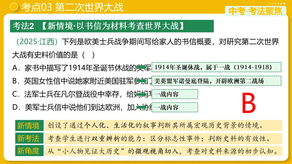 【中考复习】|专题30:经济大危机和第二次世界大战 第19张