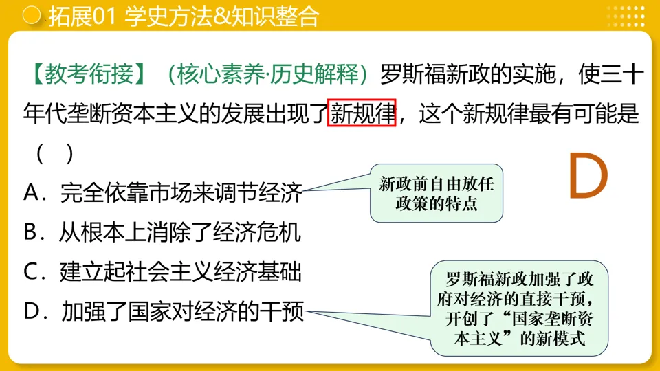 【中考复习】|专题30:经济大危机和第二次世界大战 第25张