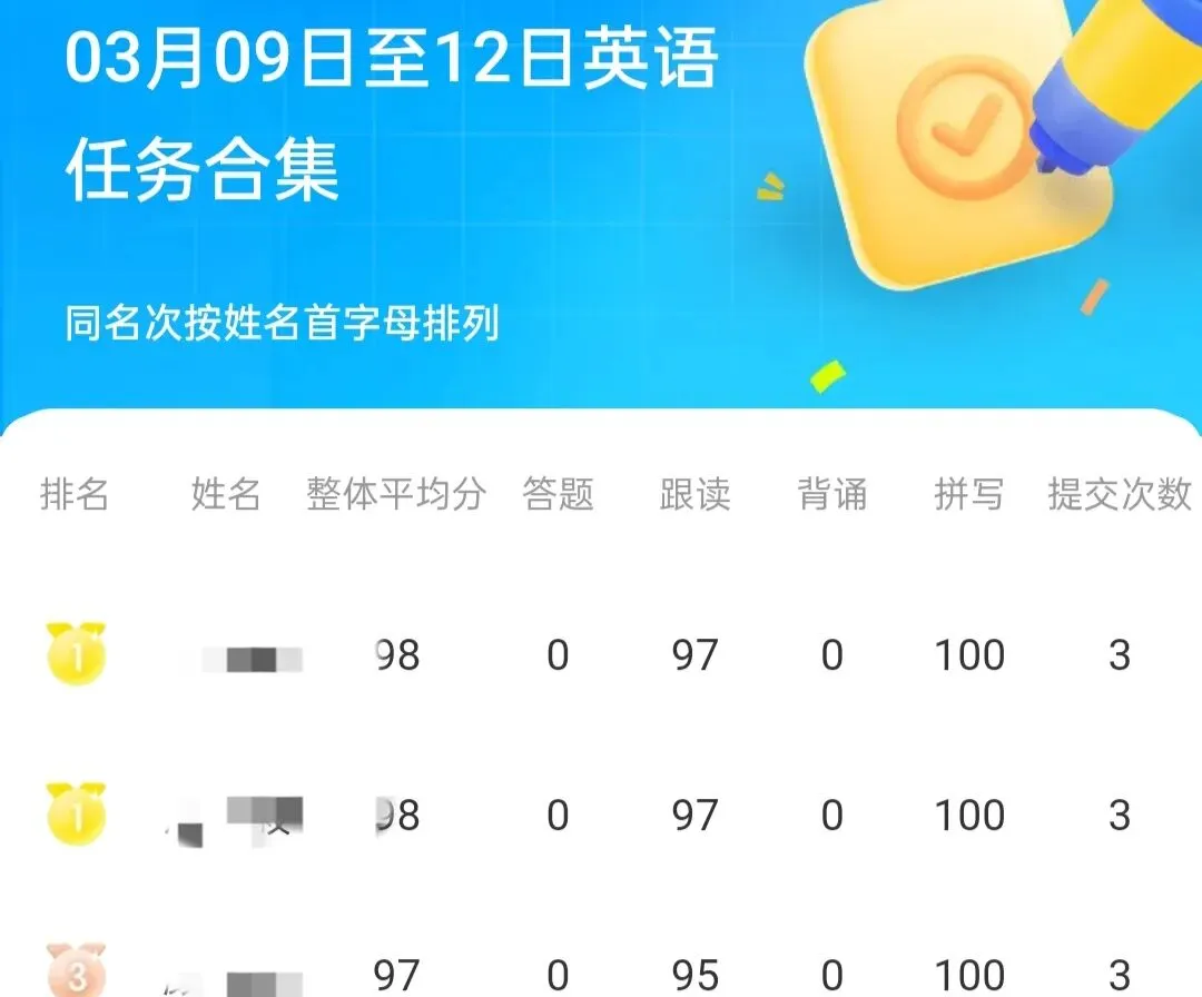 中考不易,且行且努力 第1张