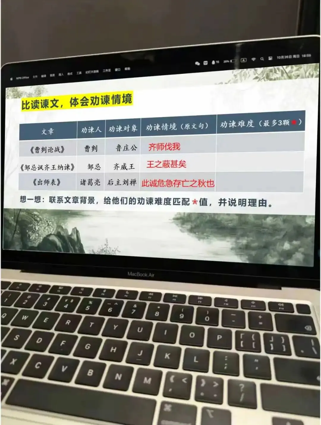 中考劝谏类文言文复习整合课这样上,效果超好!! 第8张