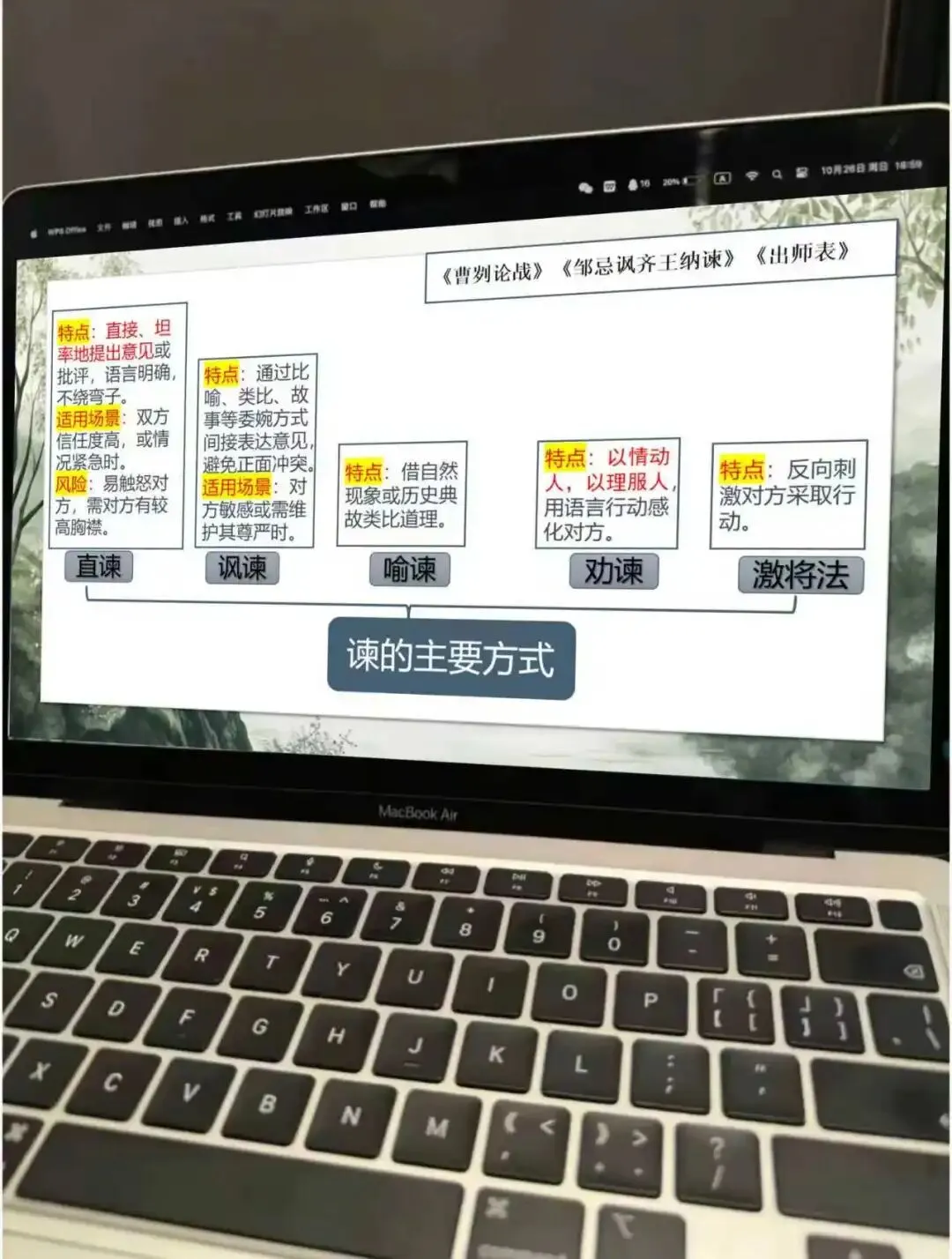 中考劝谏类文言文复习整合课这样上,效果超好!! 第9张