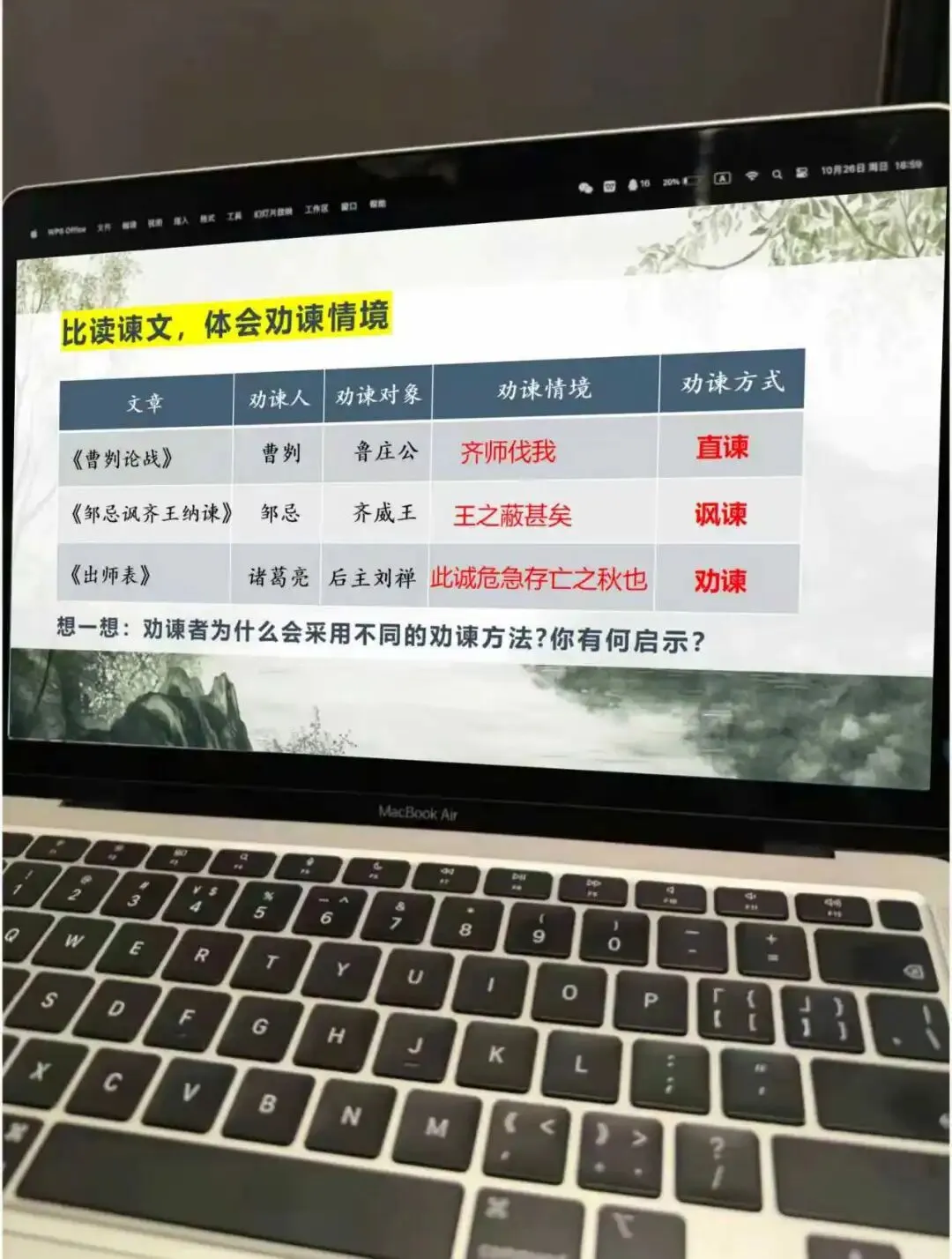 中考劝谏类文言文复习整合课这样上,效果超好!! 第10张