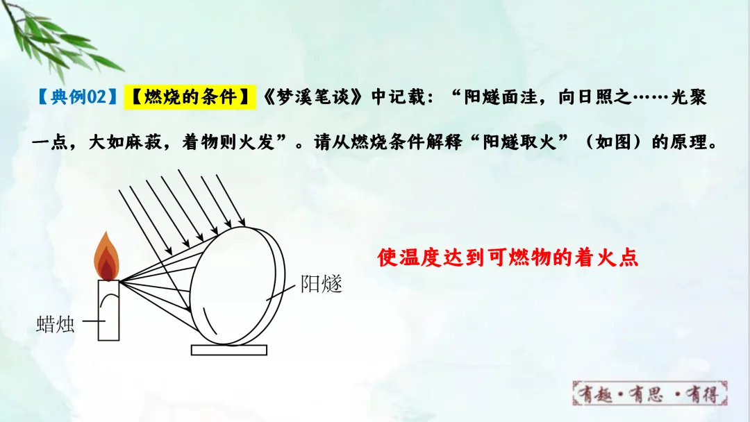F624 一轮复习 备战中考2026 优质课资源包 初中化学《专题复习---第七单元能源的合理利用与开发》课件PPT+教学设计Word 第12张