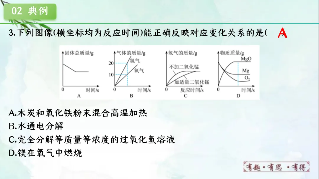 F622 一轮复习 备战中考2026 优质课资源包 初中化学《专题复习---第六单元 碳和碳的氧化物》课件PPT+教学设计Word 第20张