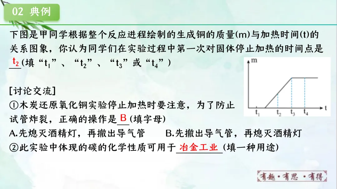 F622 一轮复习 备战中考2026 优质课资源包 初中化学《专题复习---第六单元 碳和碳的氧化物》课件PPT+教学设计Word 第24张