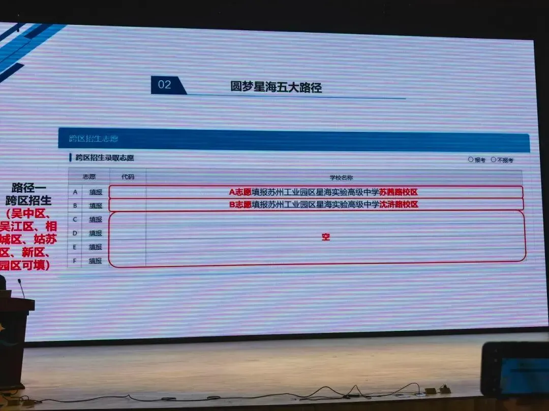 今天,星海新一轮中考邀请来了,就在本周六! 第2张
