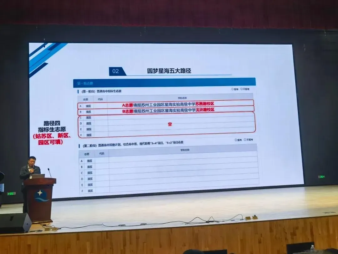 今天,星海新一轮中考邀请来了,就在本周六! 第6张