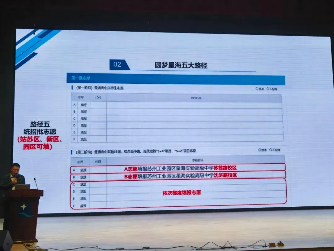 今天,星海新一轮中考邀请来了,就在本周六! 第7张