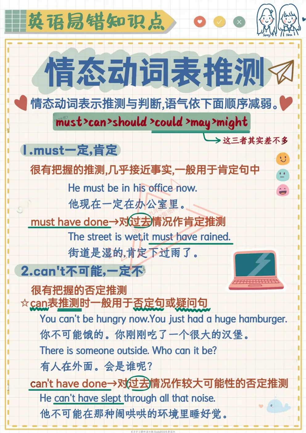 2026年中考英语初中七八九年级英语语法易错题: 英语易错题-情态动词表推测,易错题专练【共33个专题】考前必刷【免费下载打印】 第1张