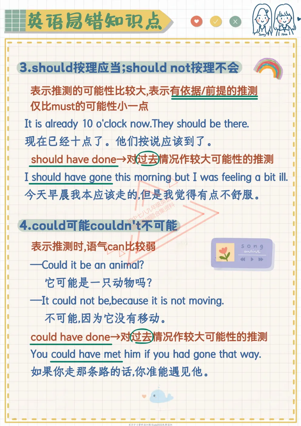 2026年中考英语初中七八九年级英语语法易错题: 英语易错题-情态动词表推测,易错题专练【共33个专题】考前必刷【免费下载打印】 第2张