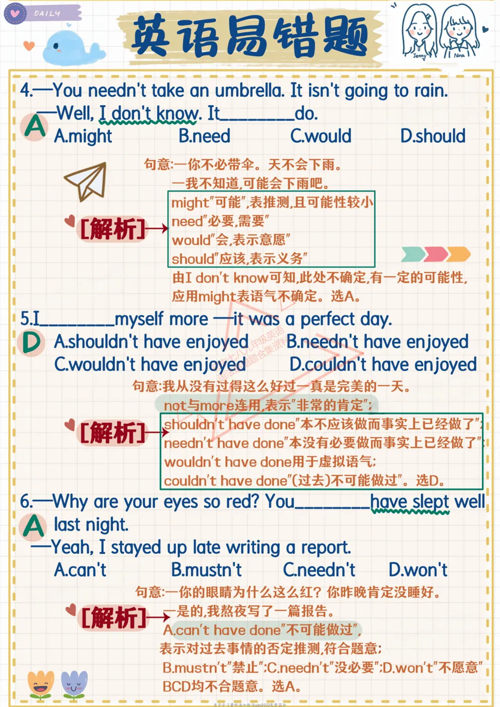 2026年中考英语初中七八九年级英语语法易错题: 英语易错题-情态动词表推测,易错题专练【共33个专题】考前必刷【免费下载打印】 第6张