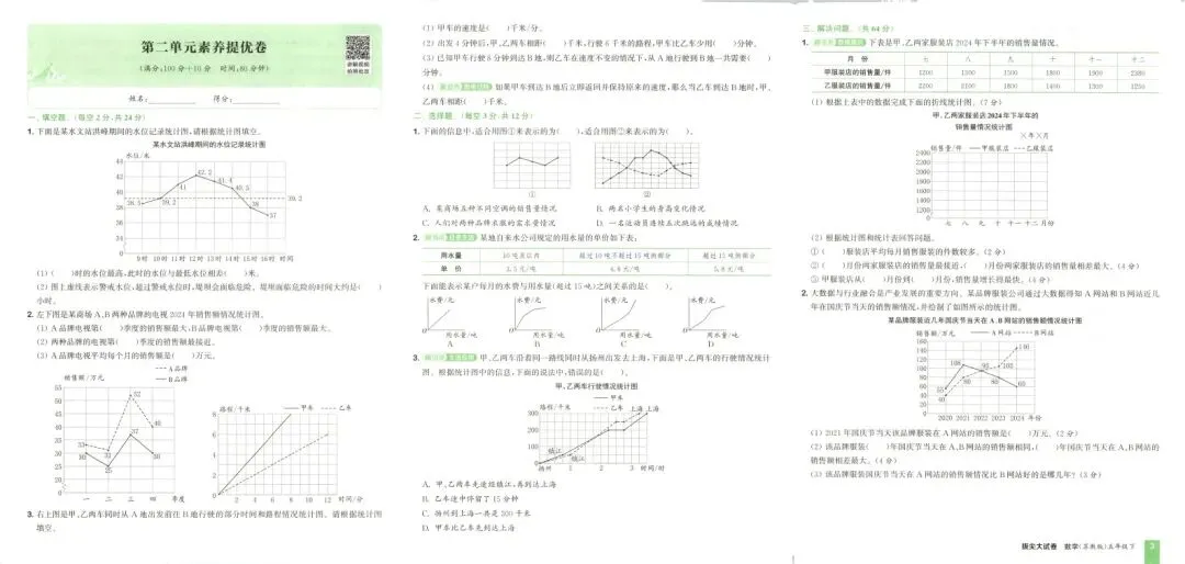 2026春数学苏教版《拔尖大试卷》123456年级下册 第4张