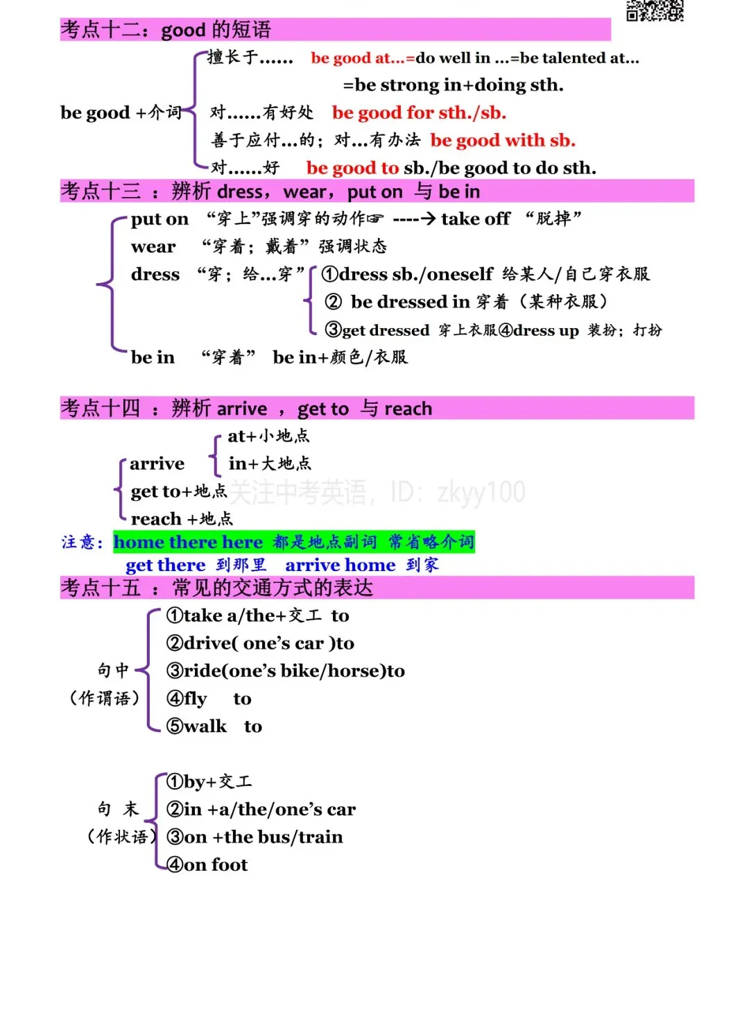 中考英语 | 99个考点梳理汇总,请注意收藏! 第5张