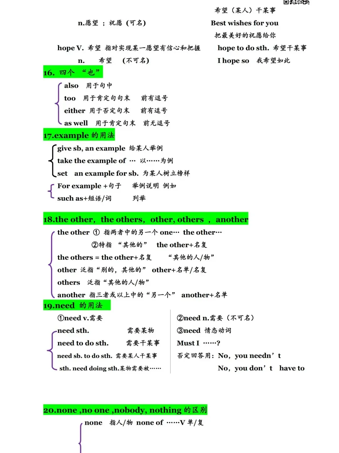中考英语 | 99个考点梳理汇总,请注意收藏! 第24张