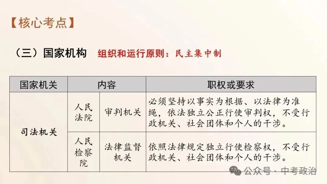 2026年中考道德与法治五大模块复习课件-国情教育 第37张