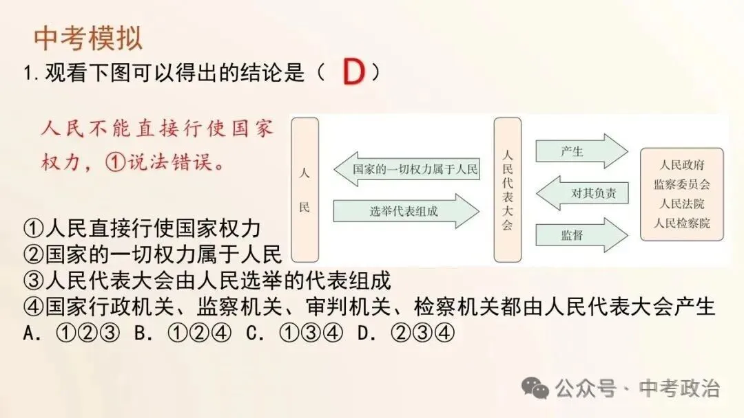 2026年中考道德与法治五大模块复习课件-国情教育 第41张