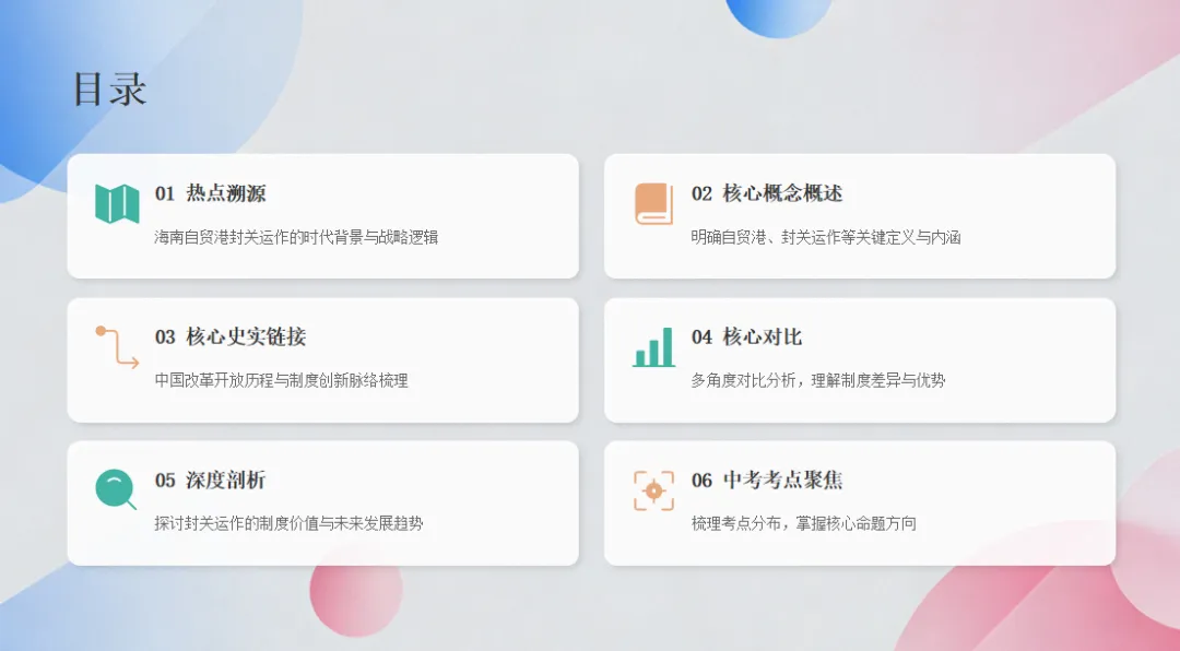 2026年中考历史热点专题(五)从海南自贸港封关运作看中国特色社会主义制度的实践创新 第3张