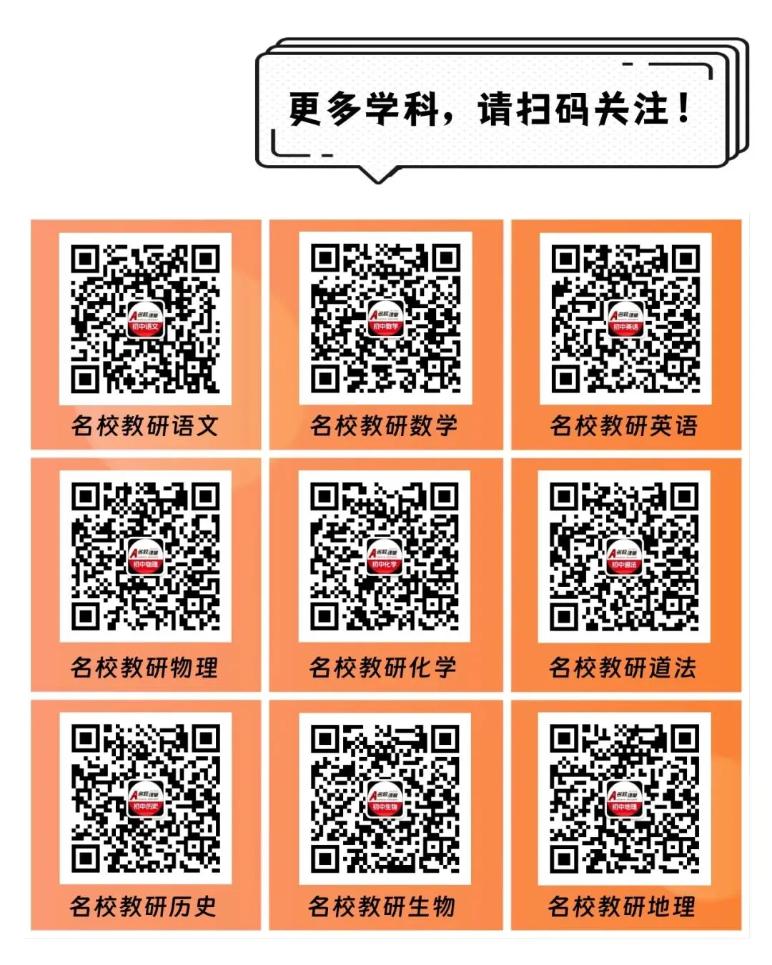 2026中考地理常考知识点归纳,复习必备! 第3张