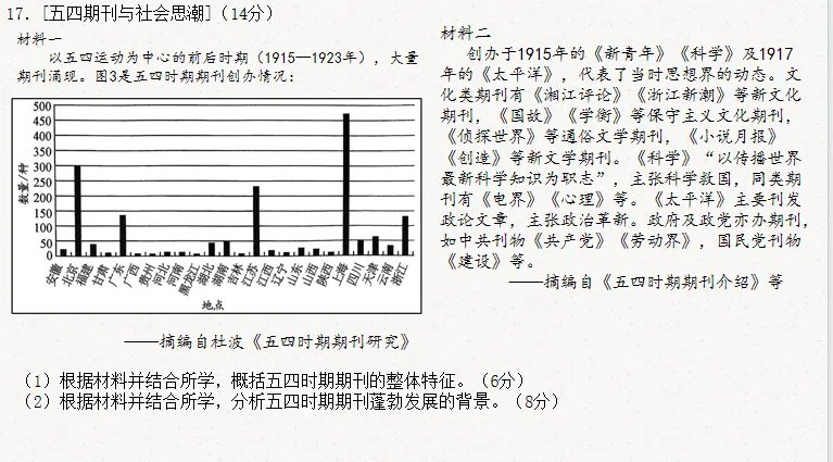 高考历史真题解析/2024年湖北卷/非选择题 第17张