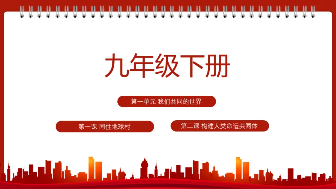 2026春||中考一轮 九下 第一单元《我们共同的世界》复习课件展示 第4张