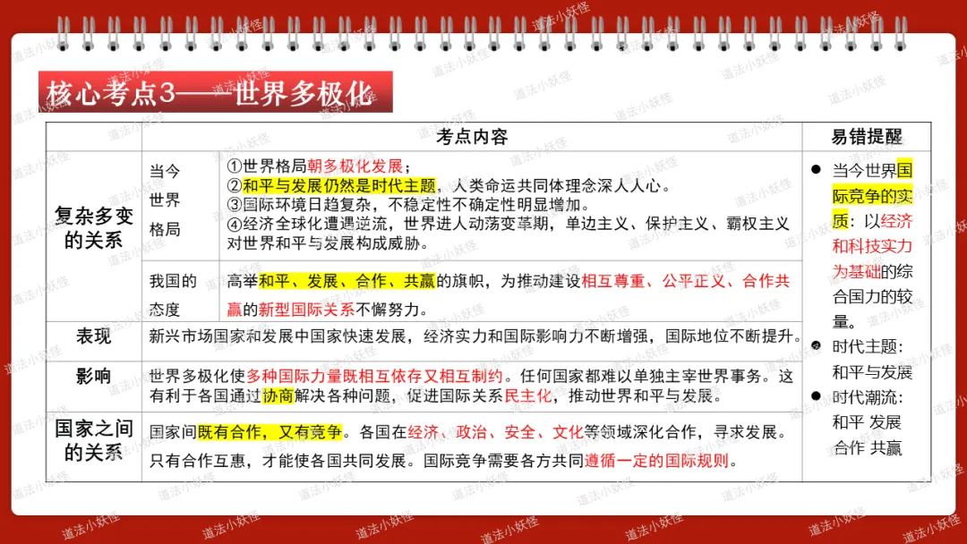 2026春||中考一轮 九下 第一单元《我们共同的世界》复习课件展示 第12张