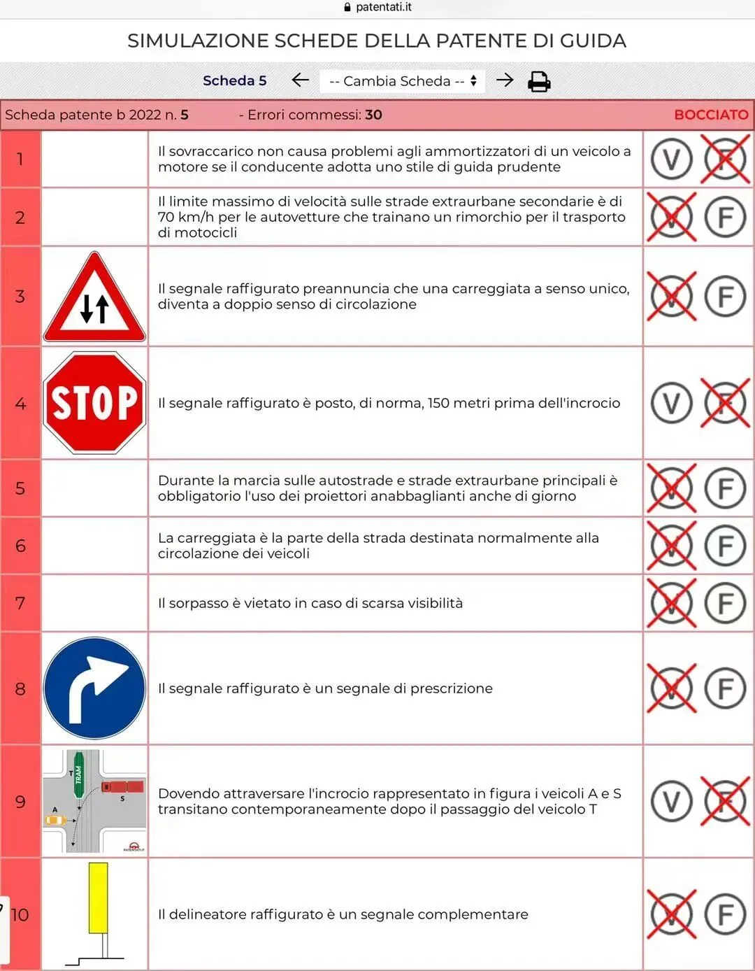 模拟试卷5 第1张