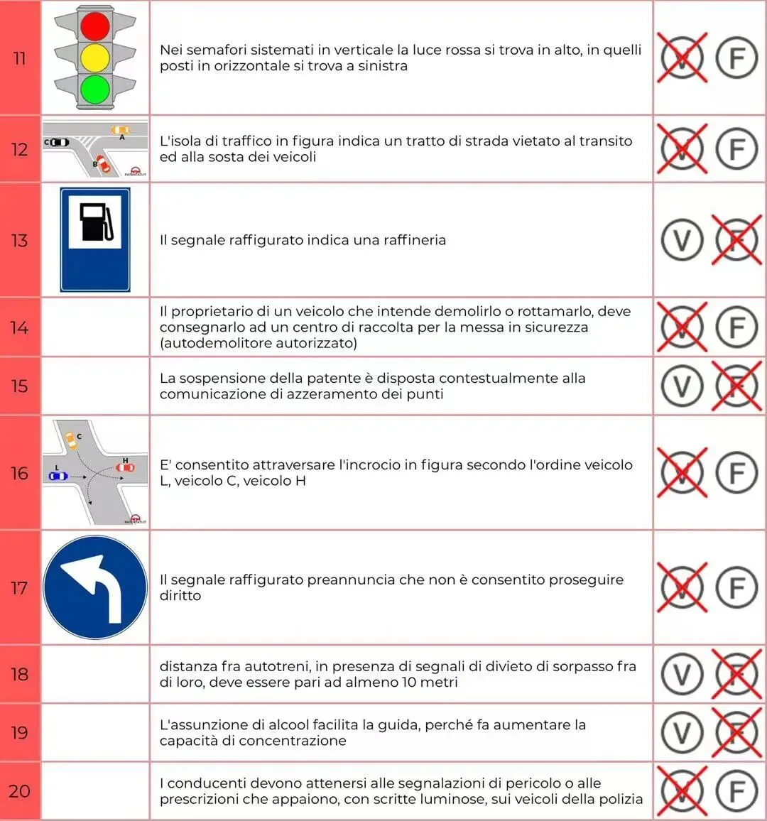 模拟试卷5 第2张