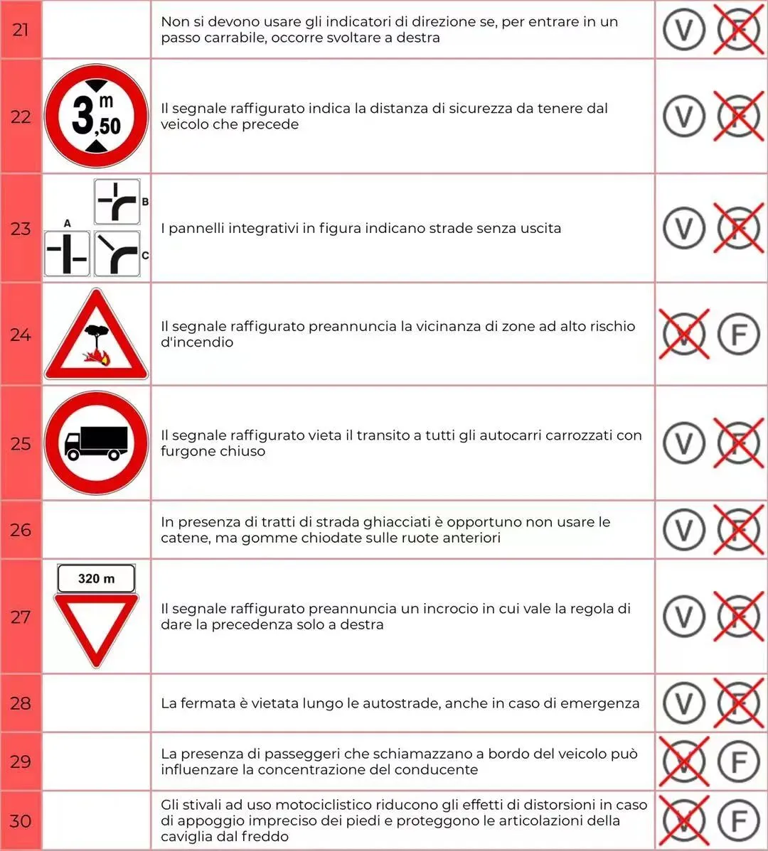 模拟试卷5 第3张