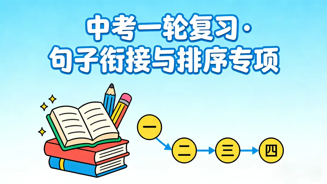 中考一轮复习:句子衔接与排序全解析 第2张