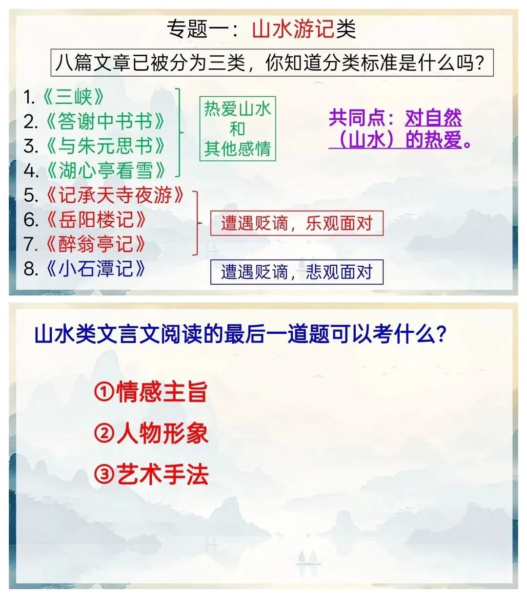 中考文言文分类复习课这样上效果绝了,课堂环节呈现如下: 1️⃣专 第14张