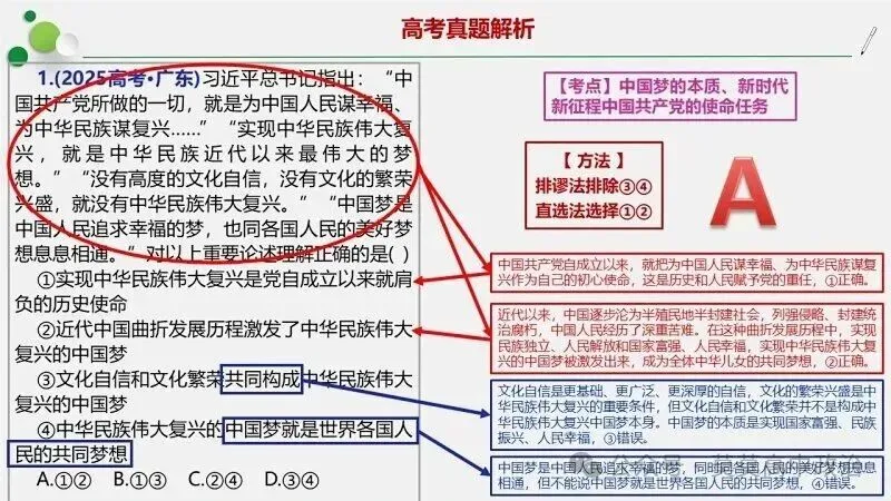 选择题答题一般技巧、方法与经典高考真题分模块针对训练-2026版 第10张