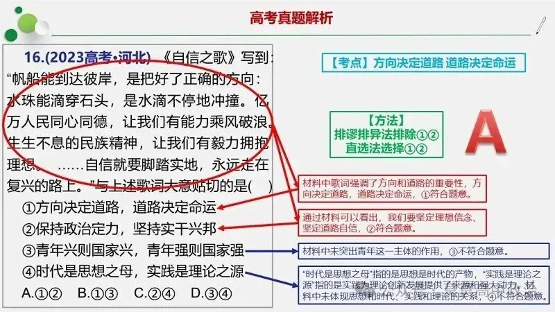 选择题答题一般技巧、方法与经典高考真题分模块针对训练-2026版 第12张