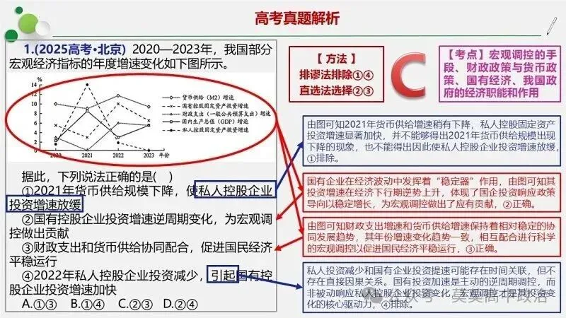 选择题答题一般技巧、方法与经典高考真题分模块针对训练-2026版 第14张