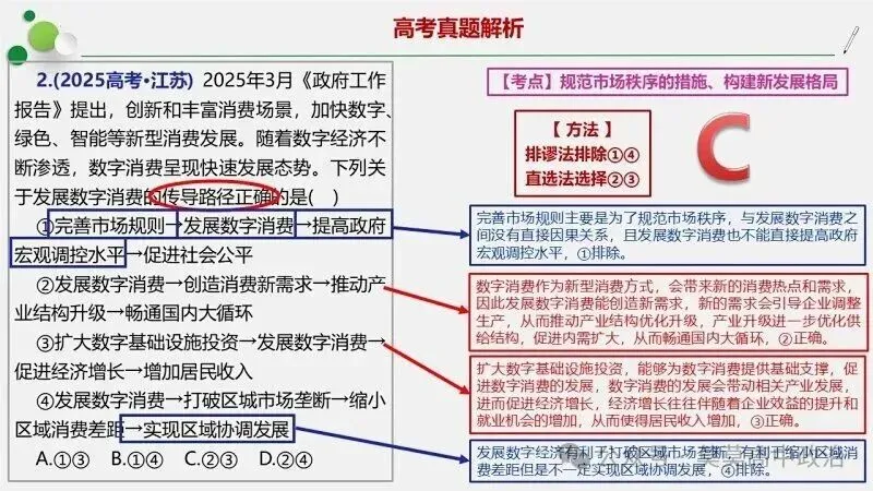 选择题答题一般技巧、方法与经典高考真题分模块针对训练-2026版 第15张