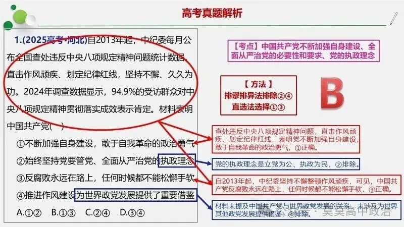 选择题答题一般技巧、方法与经典高考真题分模块针对训练-2026版 第18张