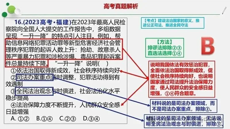 选择题答题一般技巧、方法与经典高考真题分模块针对训练-2026版 第20张