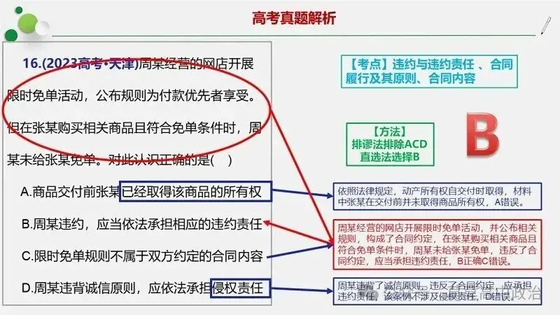 选择题答题一般技巧、方法与经典高考真题分模块针对训练-2026版 第31张