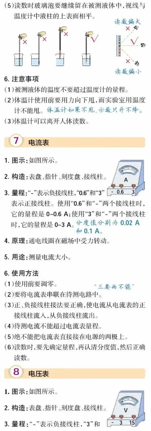 中考物理实验知识点梳理大全 第7张