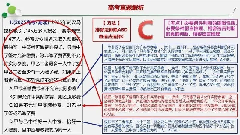 选择题答题一般技巧、方法与经典高考真题分模块针对训练-2026版 第33张