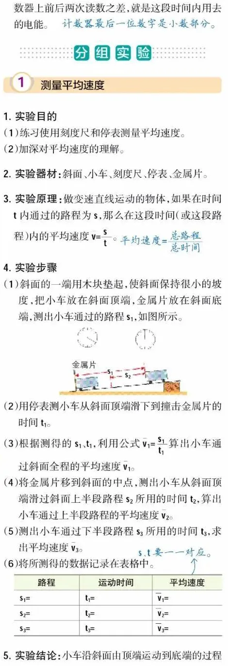 中考物理实验知识点梳理大全 第10张
