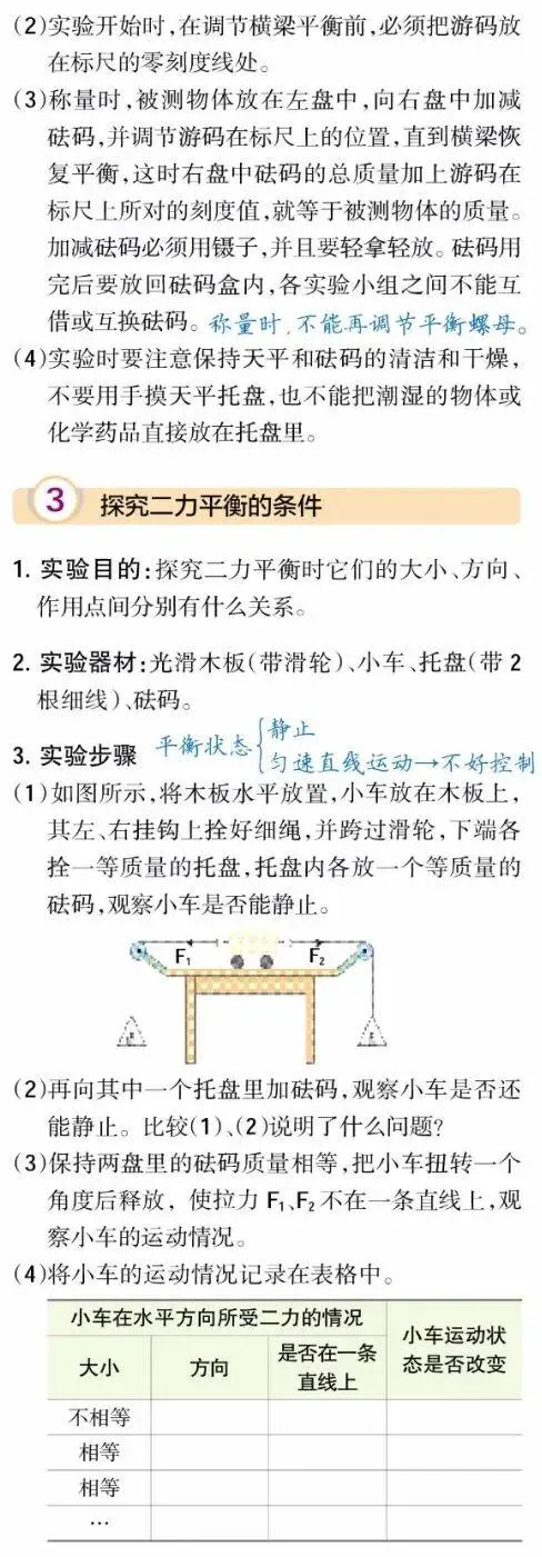 中考物理实验知识点梳理大全 第12张