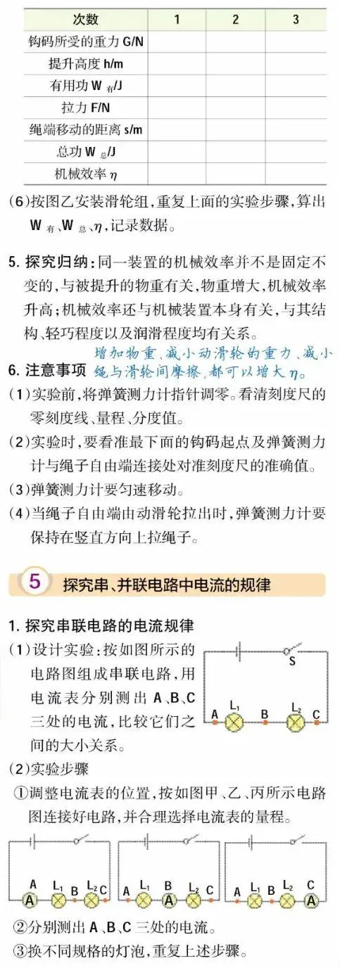 中考物理实验知识点梳理大全 第14张