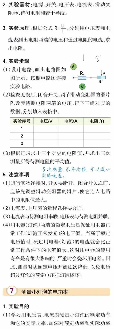 中考物理实验知识点梳理大全 第16张