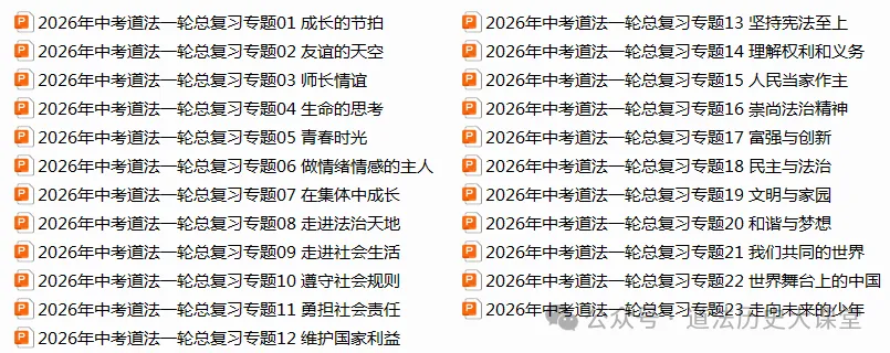 2026年中考道德与法治一轮单元复习课件(6册23单元) 第1张