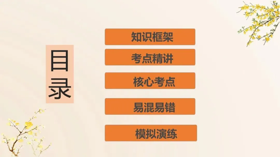 2026年中考道德与法治一轮单元复习课件(6册23单元) 第3张