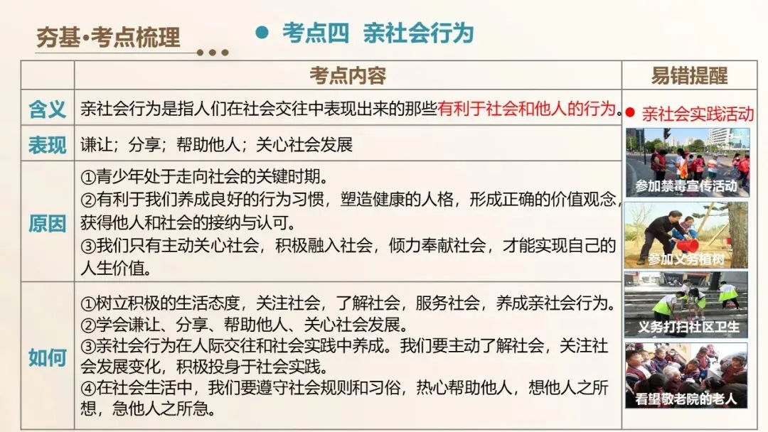 2026年中考道德与法治一轮单元复习课件(6册23单元) 第9张