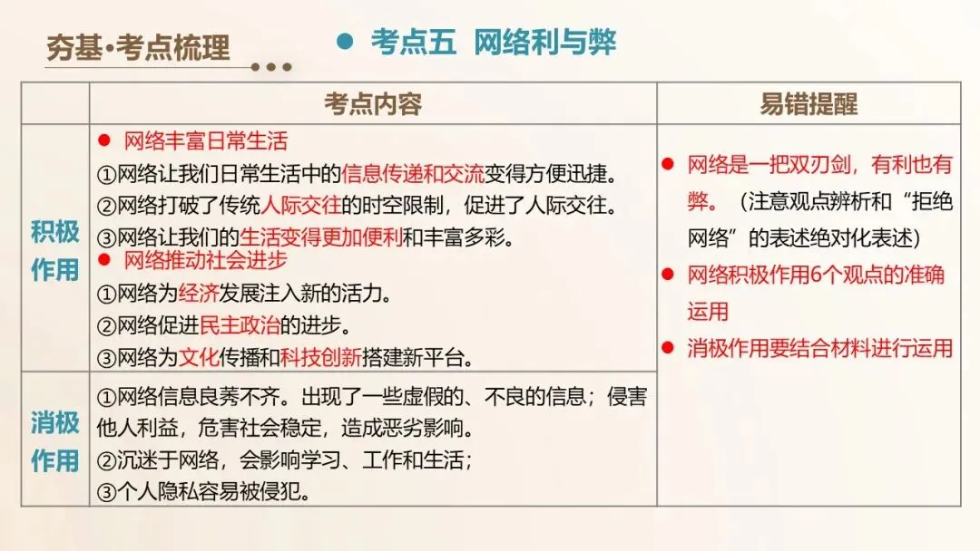 2026年中考道德与法治一轮单元复习课件(6册23单元) 第10张