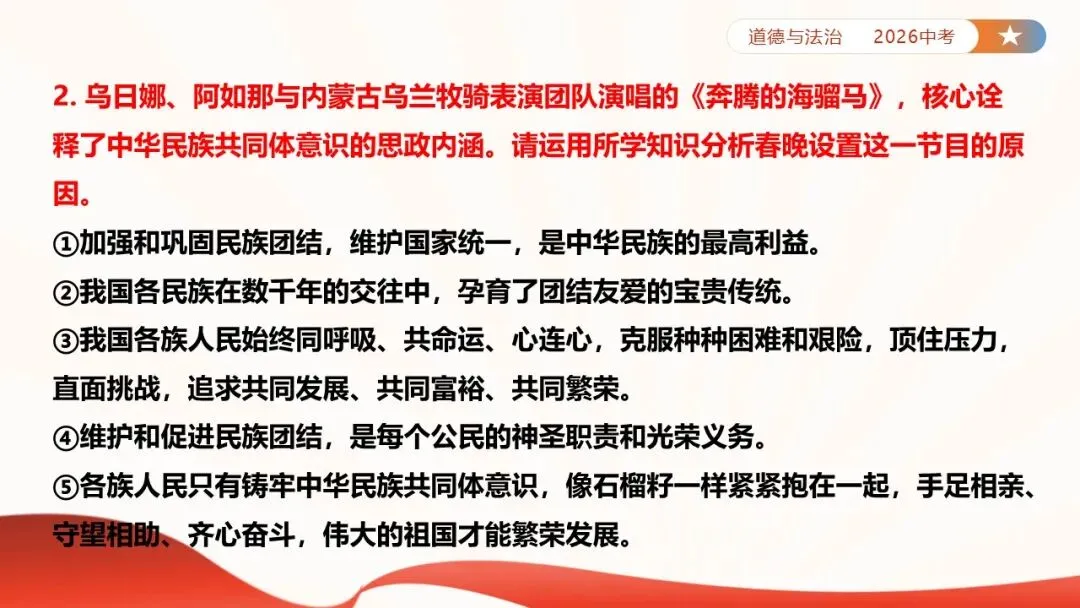 2026年中考道法时政热点专题课件47:2026年春节联欢晚会 第35张