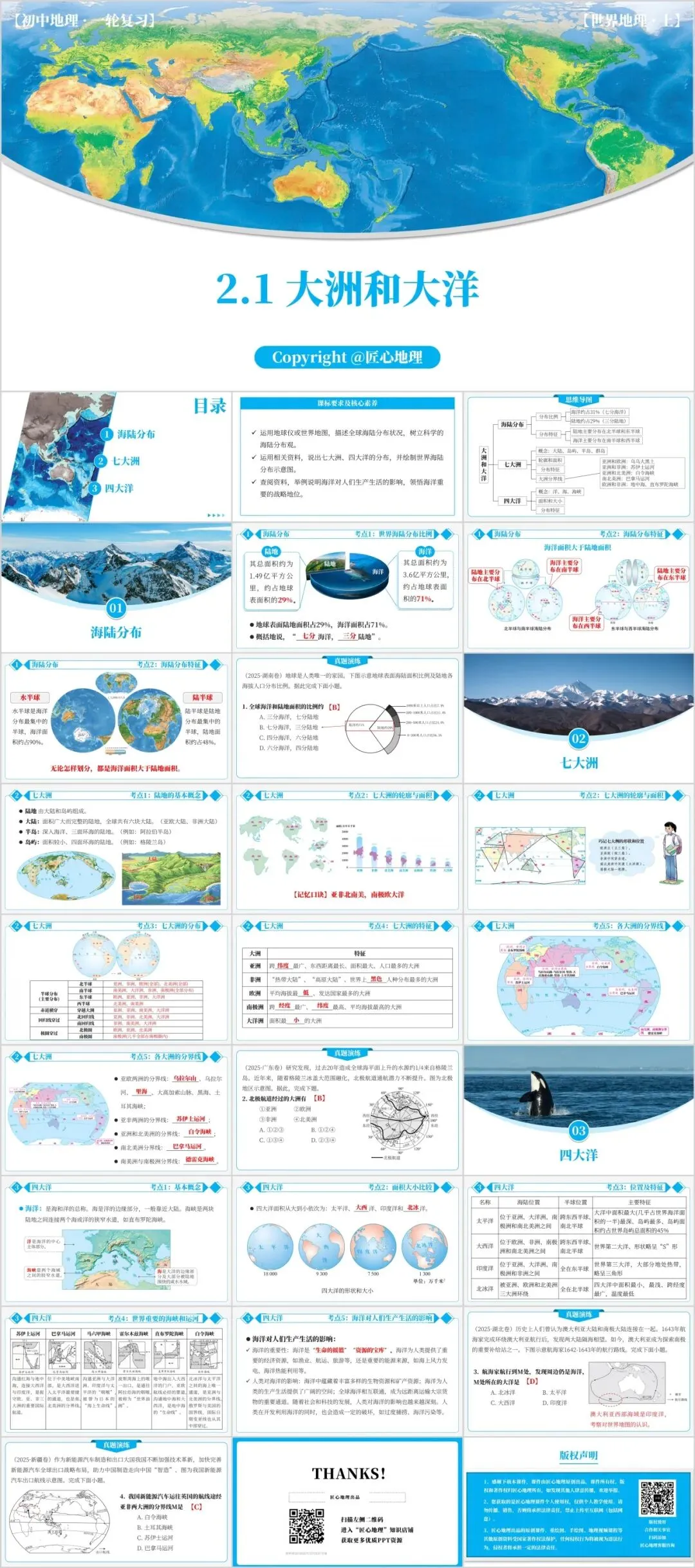 新教材 | 中考一轮复习·大洲和大洋(课件+导学单+练习题) 第5张