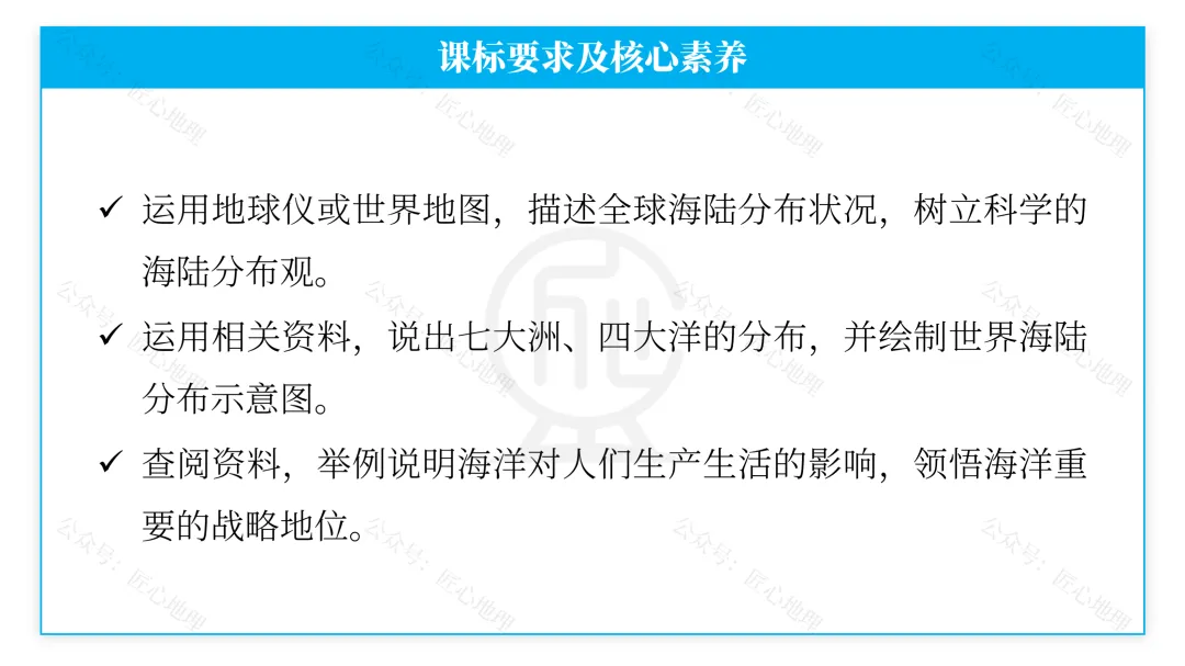 新教材 | 中考一轮复习·大洲和大洋(课件+导学单+练习题) 第21张